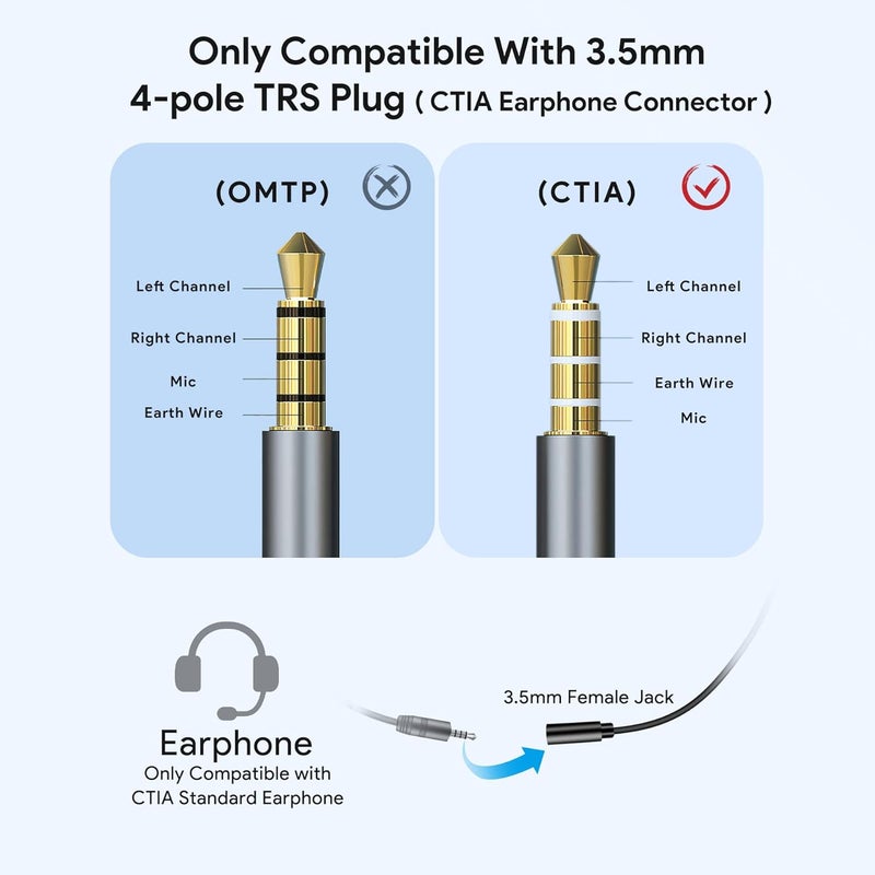 UCEC 6.6Ft Chat Link Cable, Party Chat Adapter for Xbox One, Nintendo Switch, PS4, PS5, Compatible with Elgato HD60, HD60Pro, HD60S, HD60 S+ and More Game Capture Devices - Image 4
